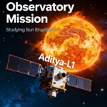 Aditya-L1_Solar_Observatory_-_Sun_Eruptions_Thumbnail