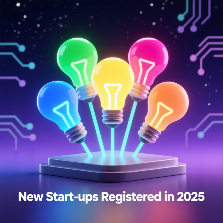b_New_start_-ups_were_