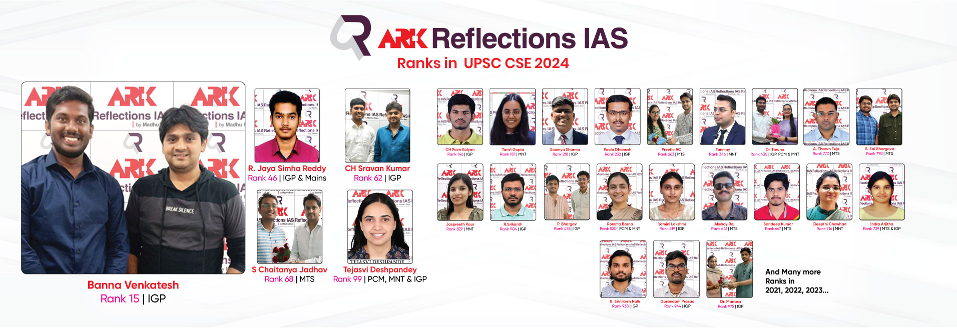 best upsc coaching in Hyderabad